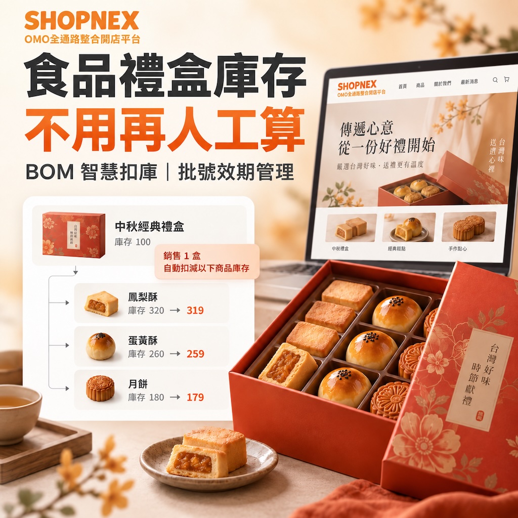 精緻食品禮盒與巧克力甜點陳列