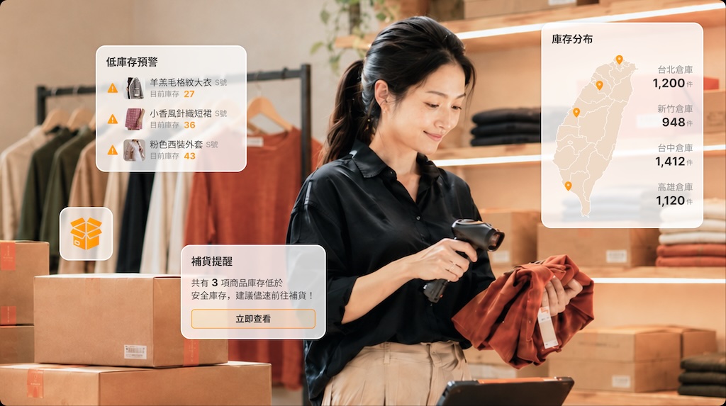 線上線下整合銷售情境