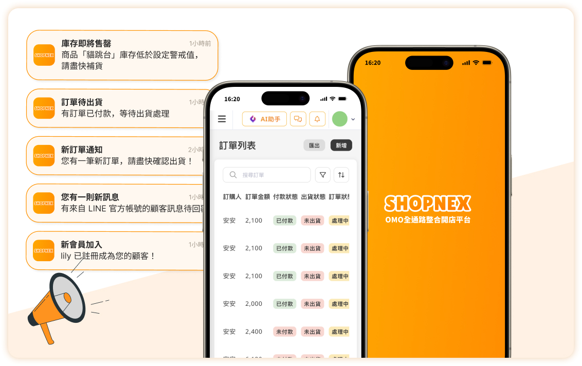 線上線下整合銷售情境